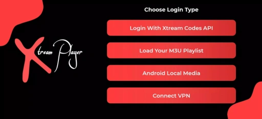 "Xtream IPTV Player login options screen, displaying buttons for 'Login with Xtream Codes API', 'Load Your M3U Playlist', 'Android Local Media', and 'Connect VPN